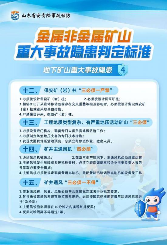 速速收藏！山東省安責險事故預防服務標識與宣傳教育作品全解讀，助力企業筑牢安全防線